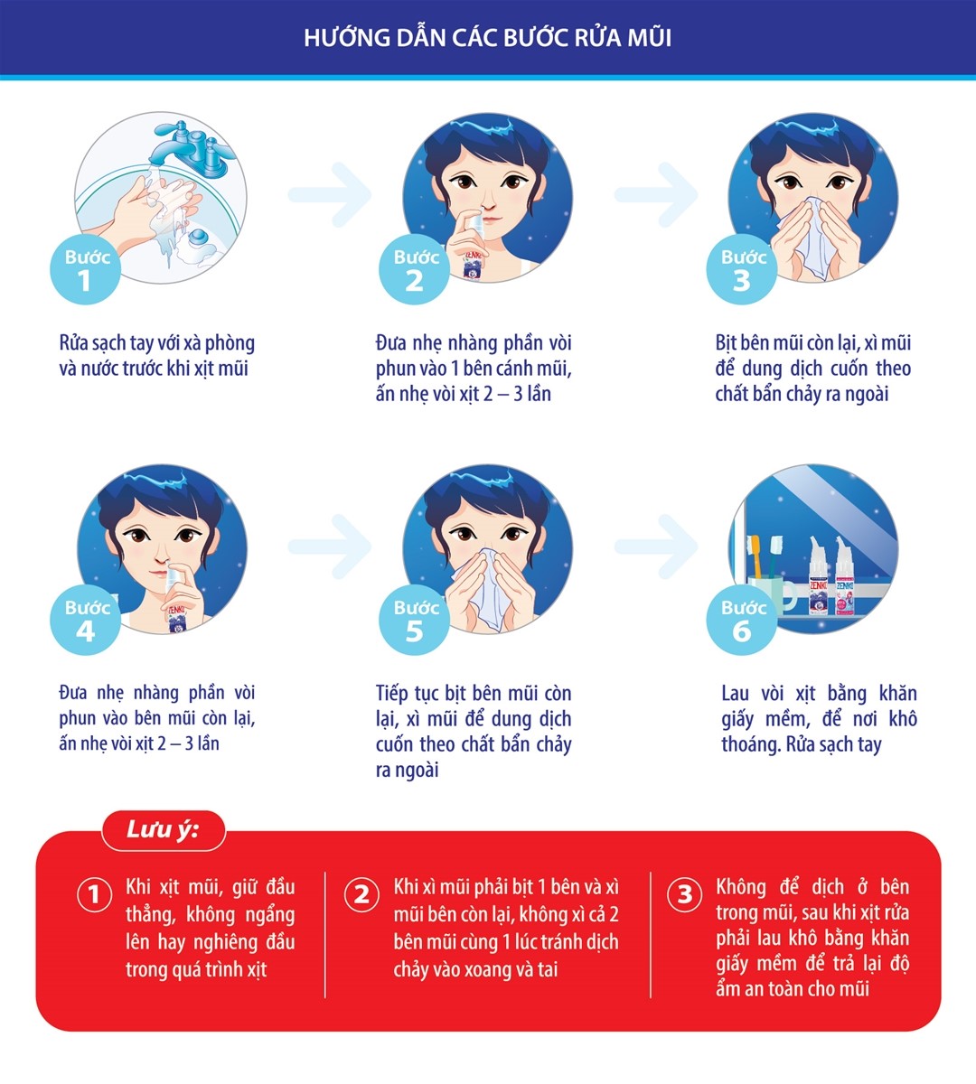 Hướng dẫn các bước rửa mũi cho người lớn