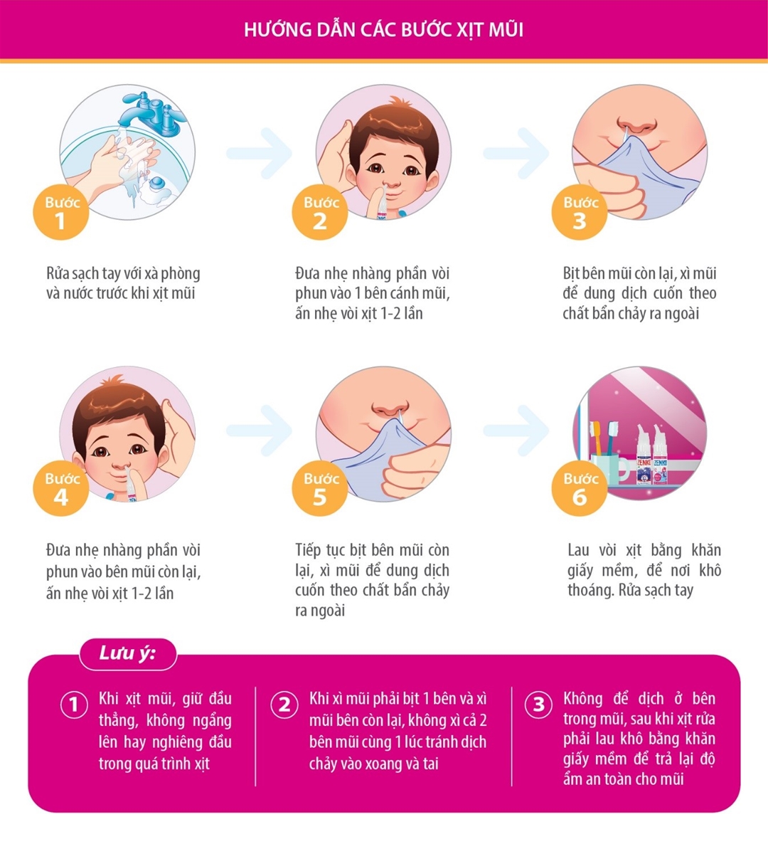 Hướng dẫn xịt mũi cho trẻ tại nhà 