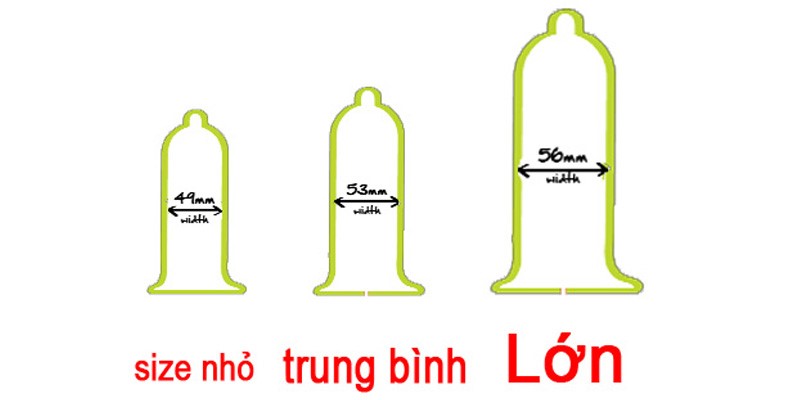 Dùng bao cao su loại nào thích nhất
