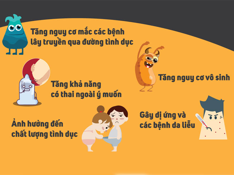 bao cao su chính hãng