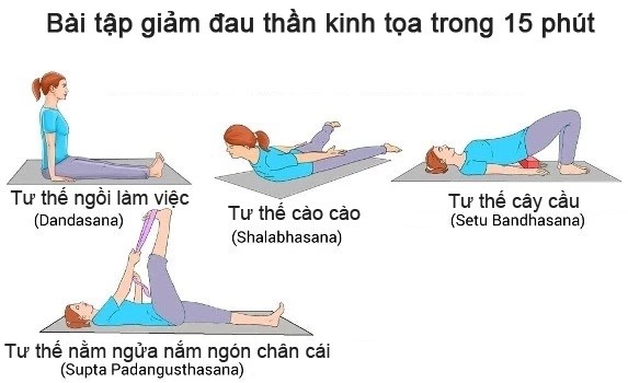 bệnh đau thần kinh tọa