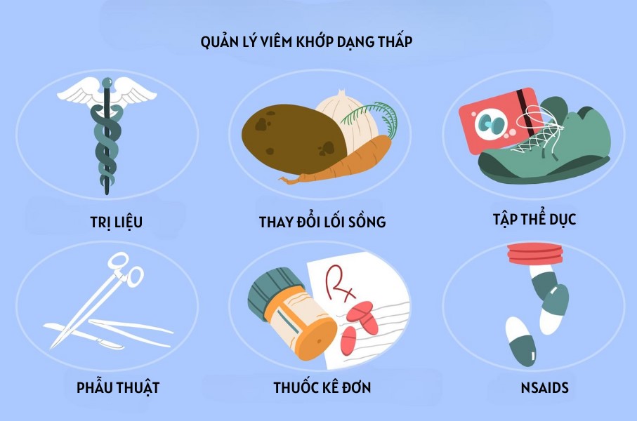 Các biện pháp quản lý viêm khớp dạng thấp