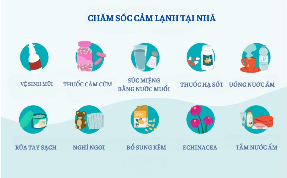 Các biện pháp tự chăm sóc tại nhà khi bị cảm lạnh