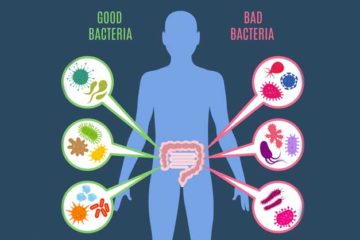 Chú ý các chủng vi khuẩn khi mua men vi sinh cho người lớn