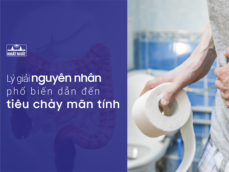 tiêu chảy mãn tính
