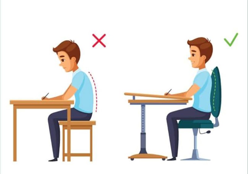 Đau nửa đầu sau gáy