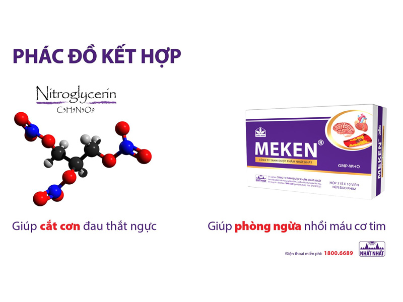 cơn đau thắt ngực