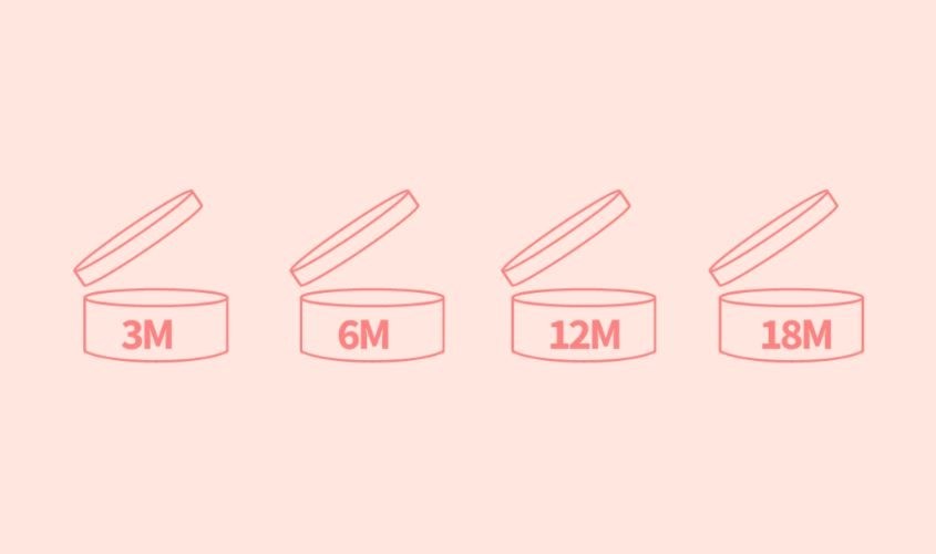 Hạn mở nắp in trên bao bì là thông tin quan trọng cần lưu ý