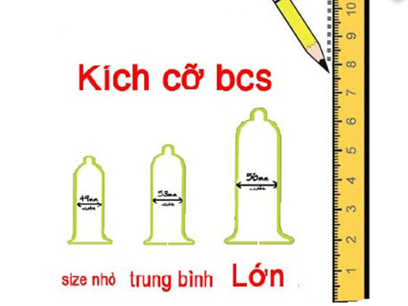 kích cỡ bao cao su cho người việt