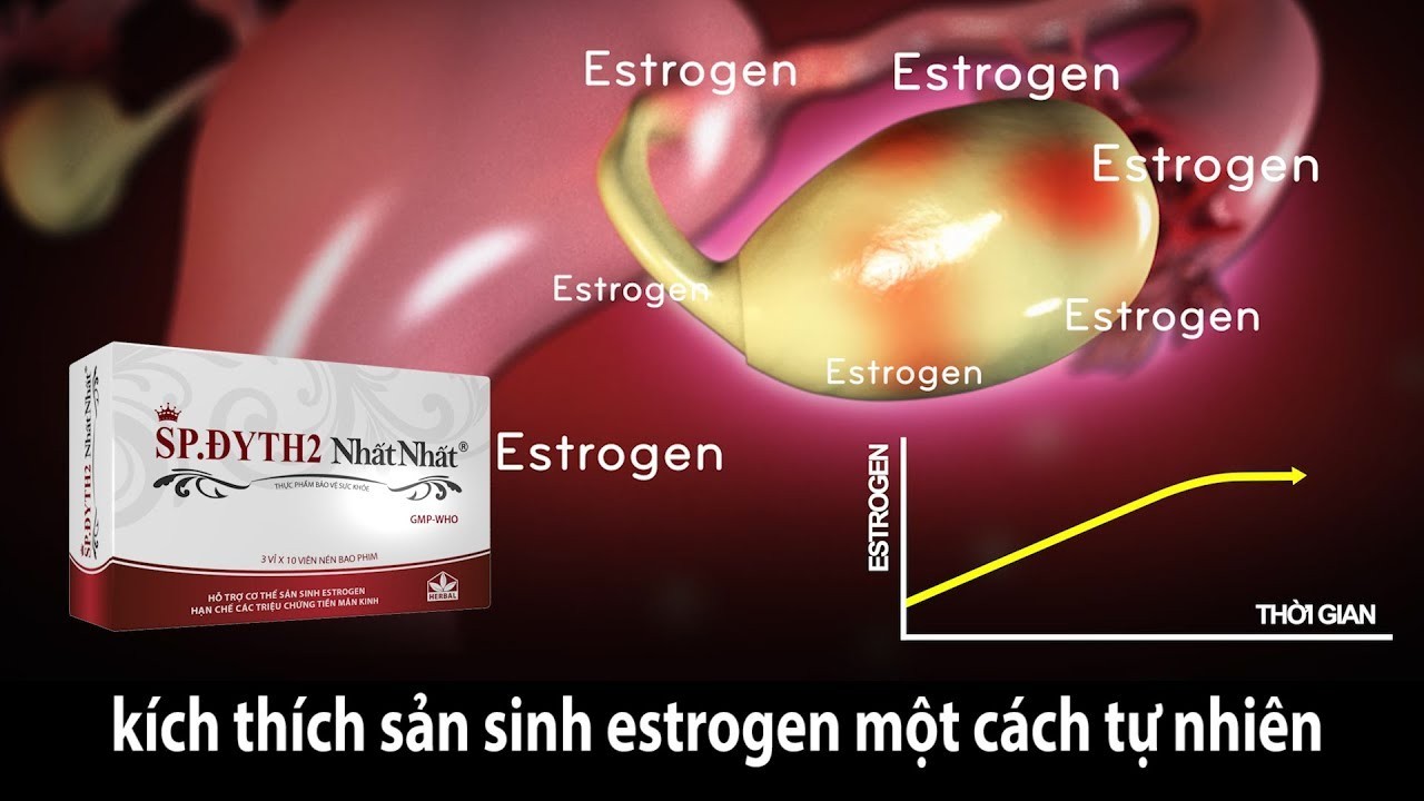 lá trầu không chữa bệnh phụ khoa