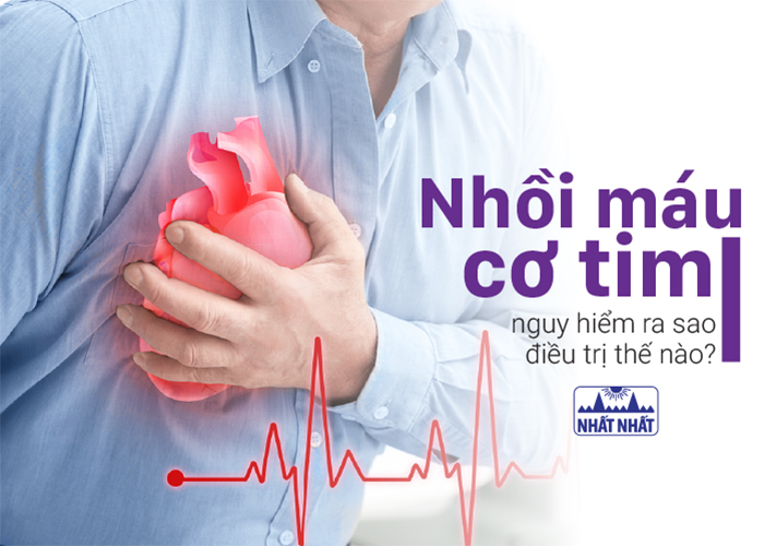 nhồi máu cơ tim