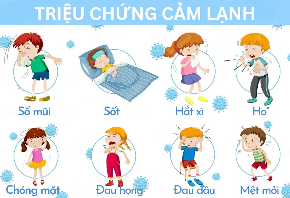 Một số triệu chứng cảm lạnh phổ biến