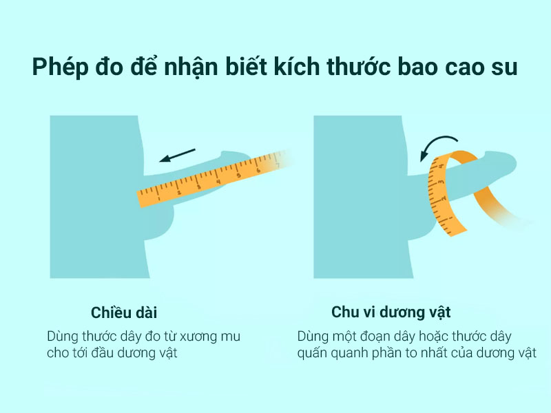 bao cao su có size không