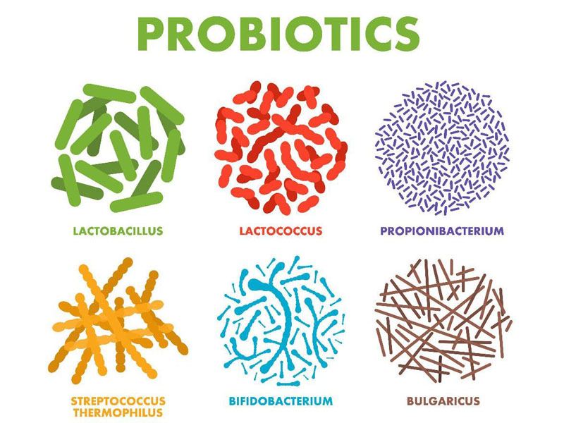 sôi bụng đầy hơi