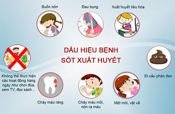 sốt xuất huyết dengue