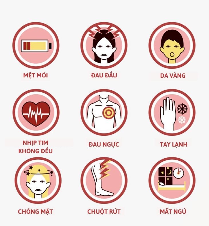 thiếu máu ăn gì