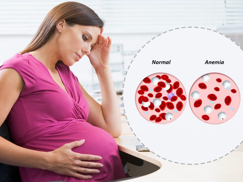 thiếu máu sau sinh
