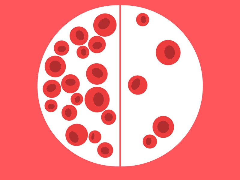 thiếu máu uống thuốc gì