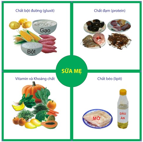 kích thích trẻ ăn ngon