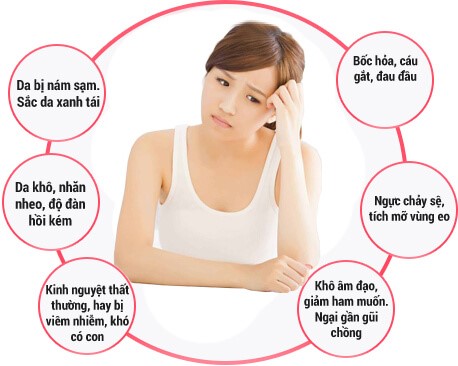 uống kẽm có tác dụng gì