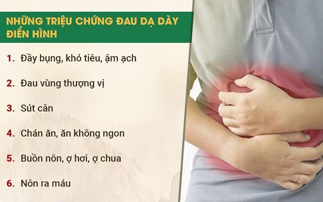 viêm dạ dày hp dương tính