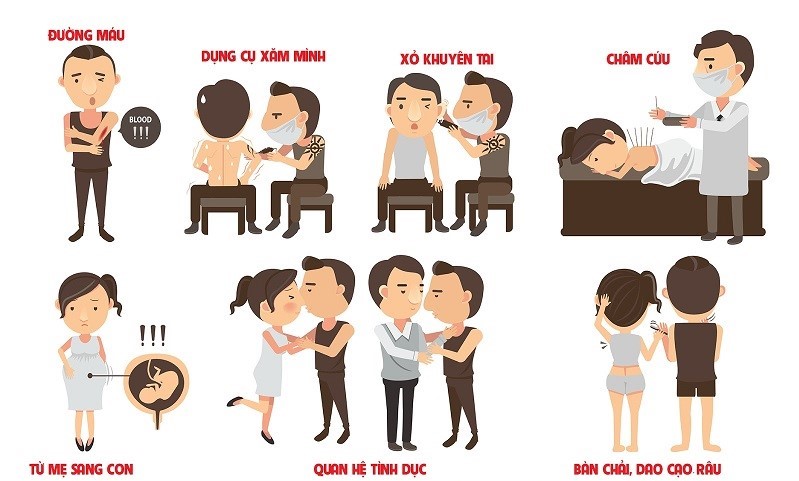 Viêm gan B có chữa được không 