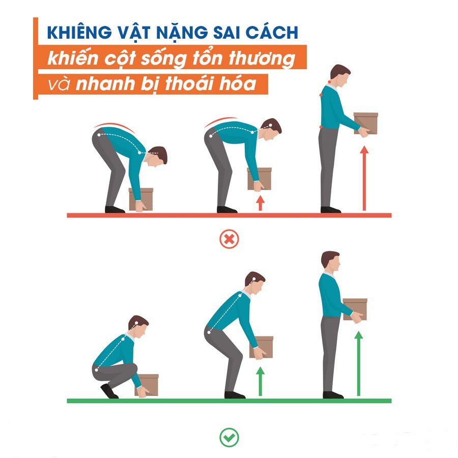 chẩn đoán viêm khớp