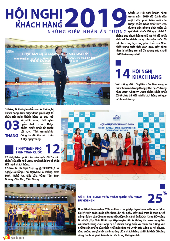 Bản tin nội bộ xuân Canh Tý 2020