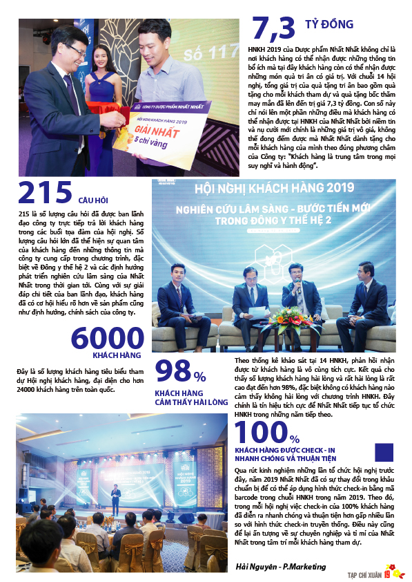 Bản tin nội bộ xuân Canh Tý 2020