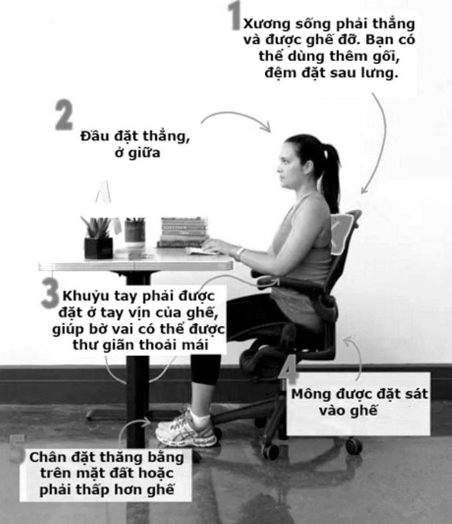Một tư thế ngồi làm việc đúng sẽ giúp hạn chế đau mỏi vai gáy hiệu quả