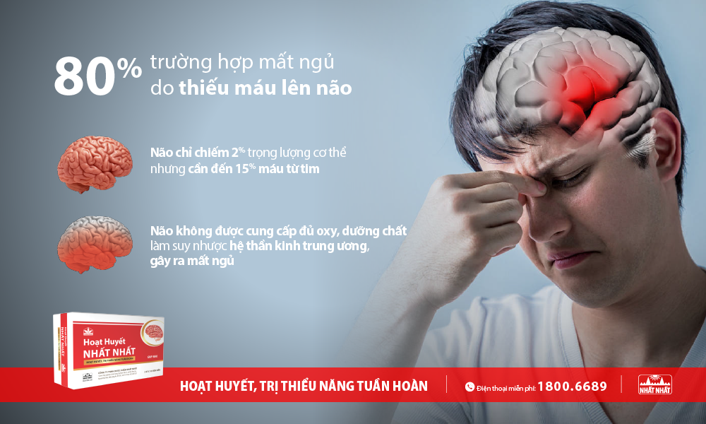 hoạt huyết trị thiểu năng tuần hoàn