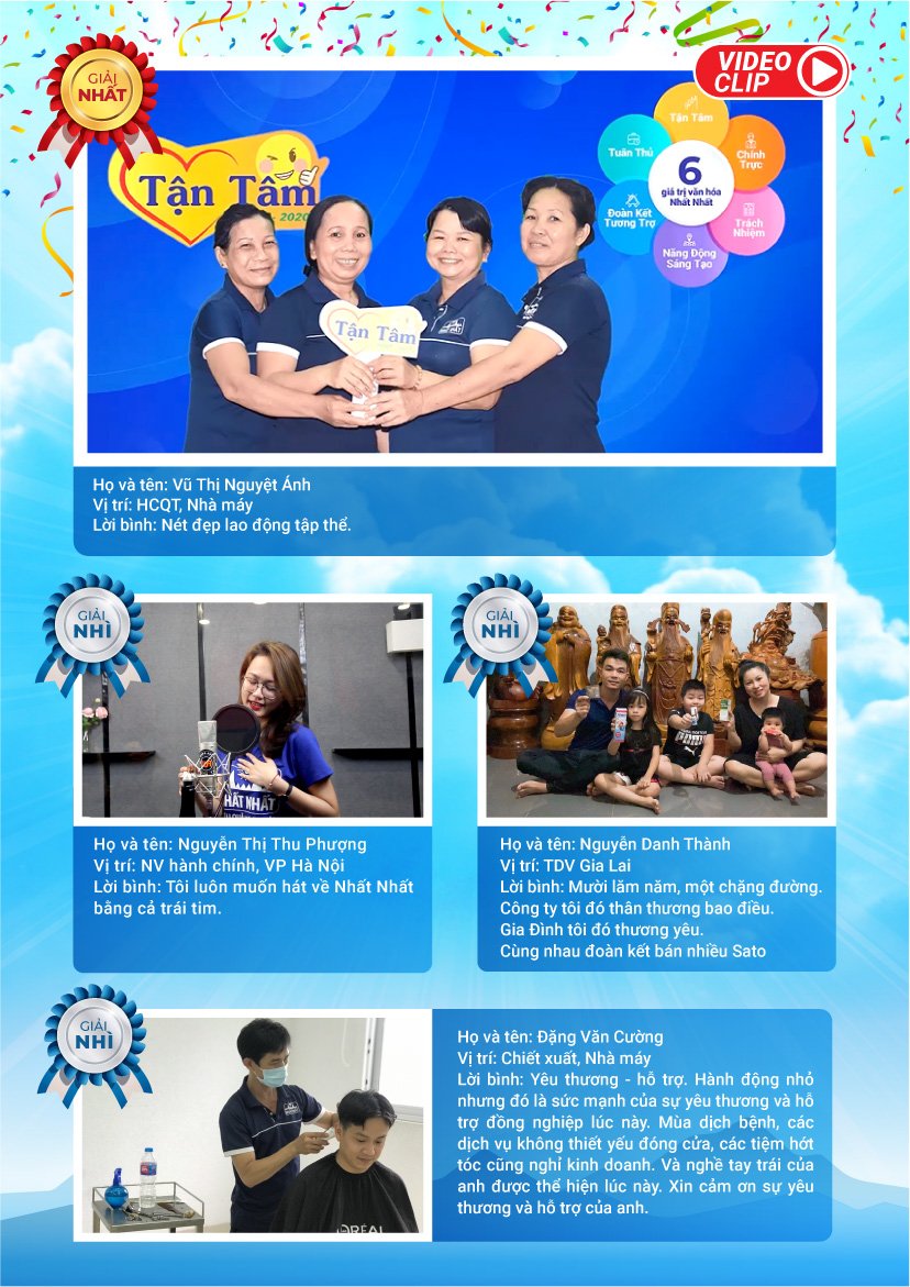 Dưới đây là các cán bộ công nhân viên được giải.