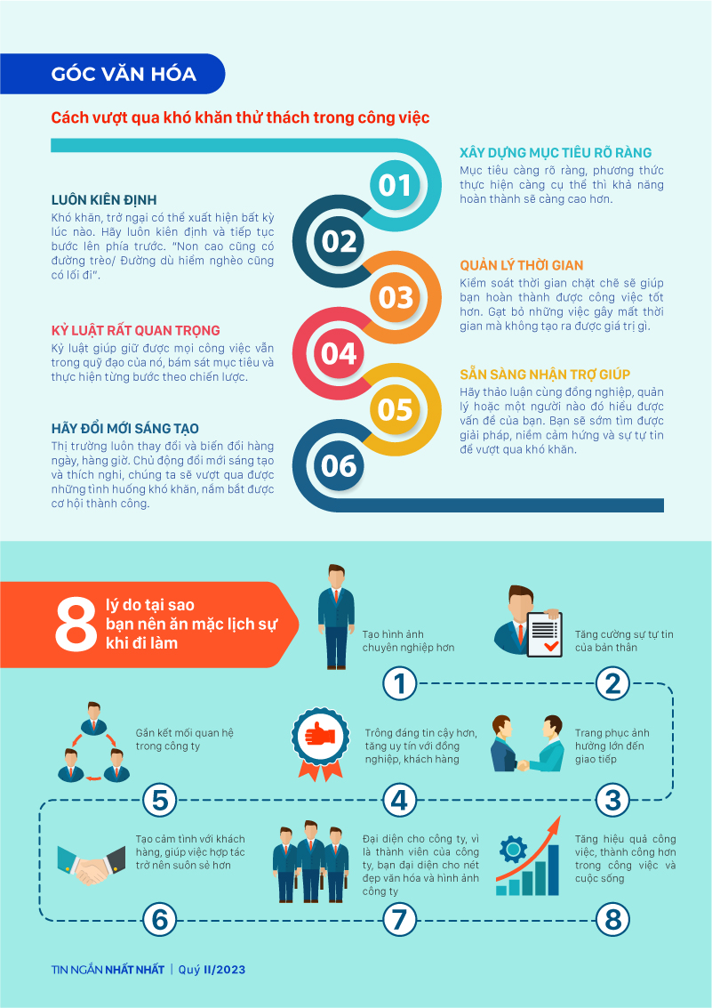 Bản tin ngắn Nhất Nhất 