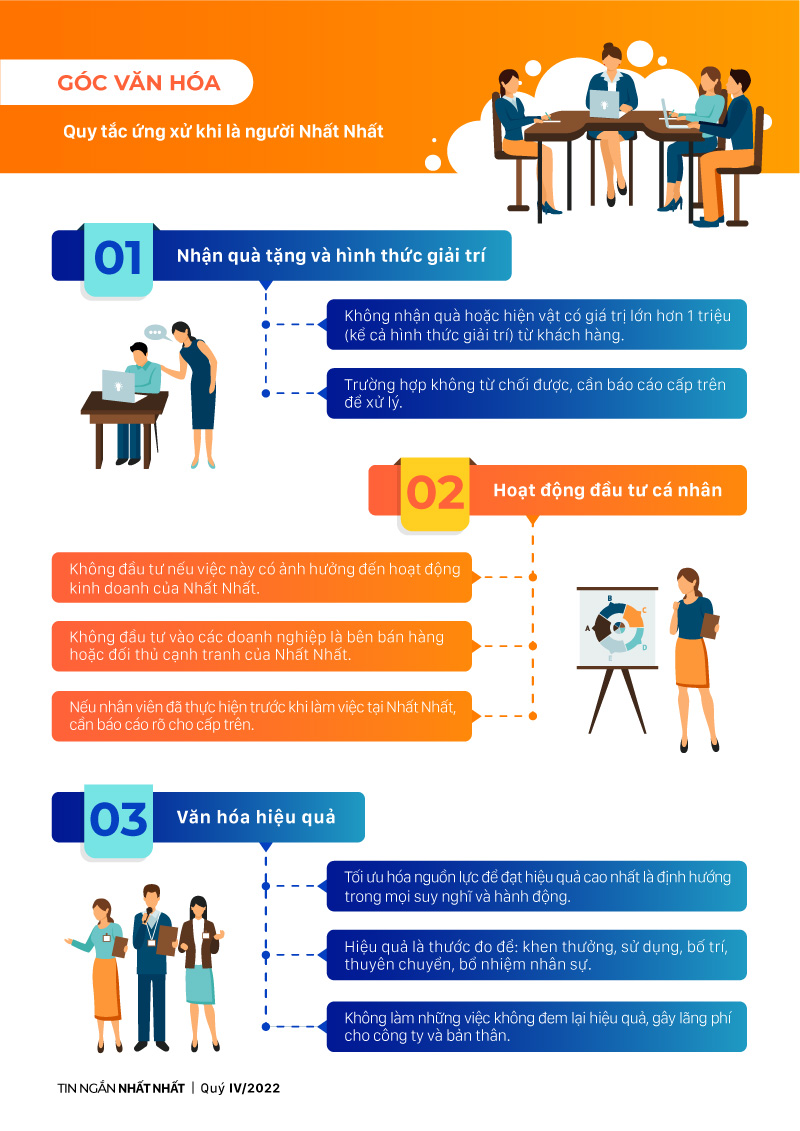 Tin ngắn Nhất Nhất quý 4/2022