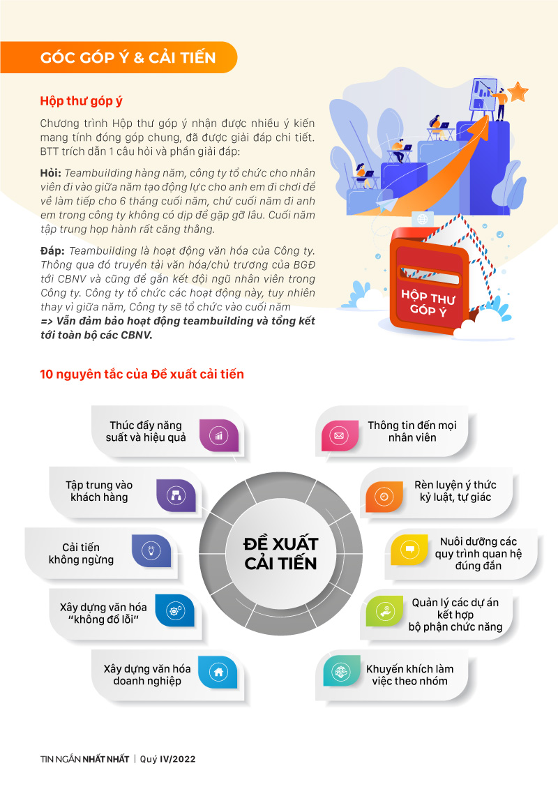 Tin ngắn Nhất Nhất quý 4/2022