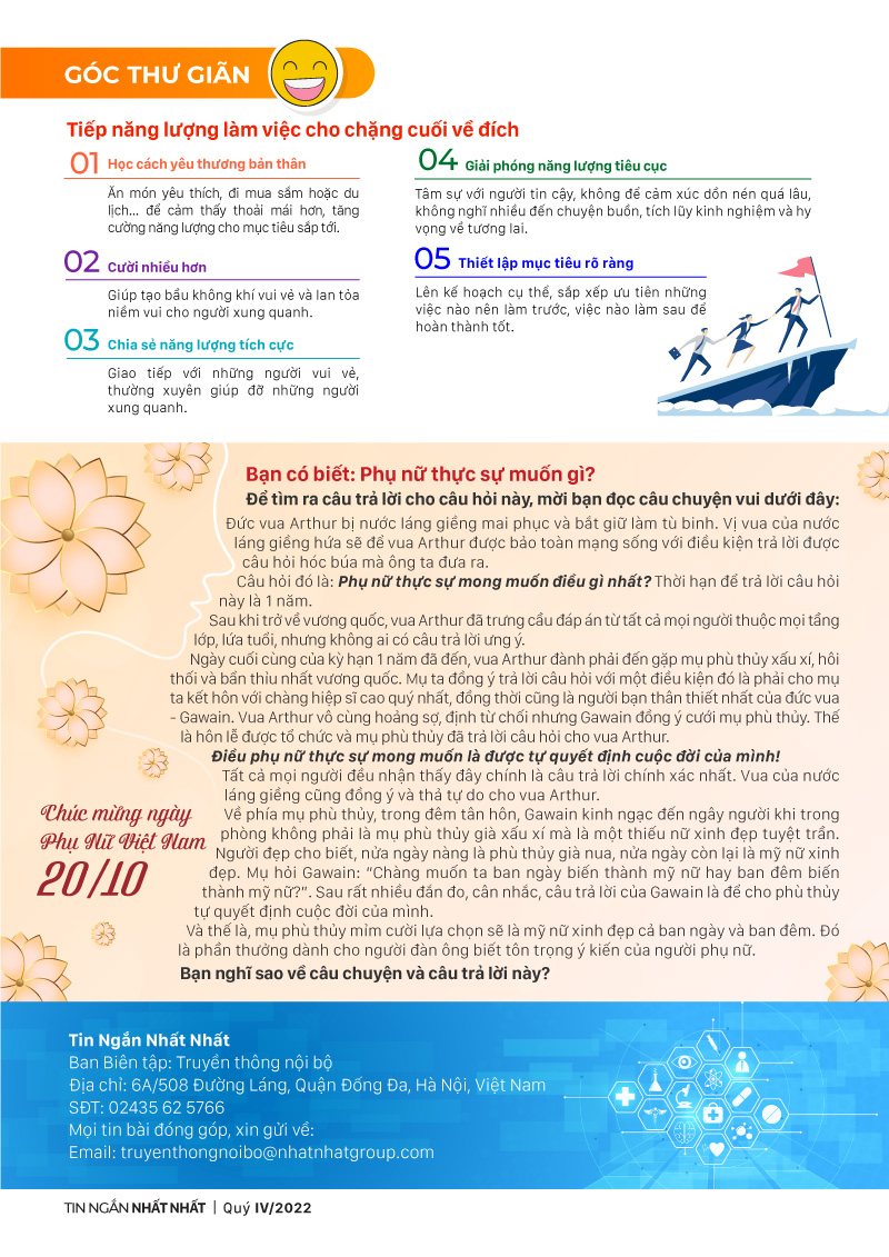 Tin ngắn Nhất Nhất quý 4/2022