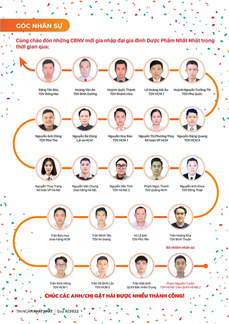 Bản tin Nhất Nhất quý II/2022