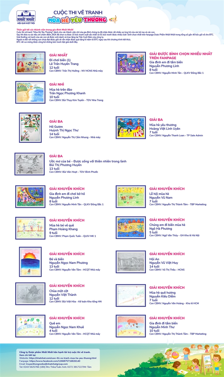 kết quả cuộc thi vẽ tranh Mùa hè yêu thương