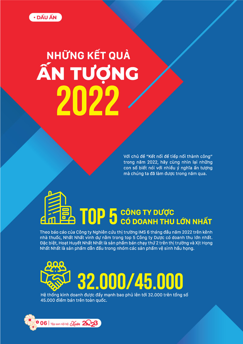 Tập san nội bộ số xuân 2023 Nhất Nhất