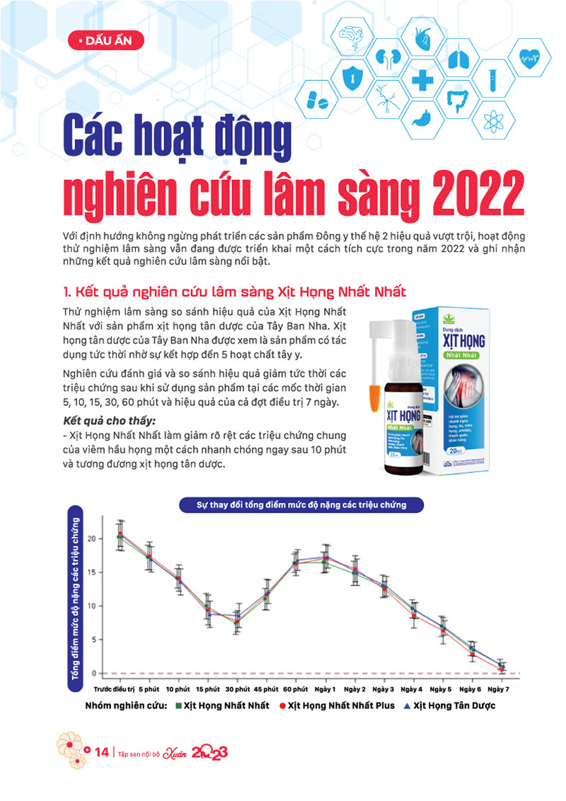 Tập san nội bộ số xuân 2023 Nhất Nhất