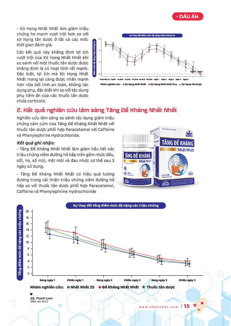 Tập san nội bộ số xuân 2023 Nhất Nhất
