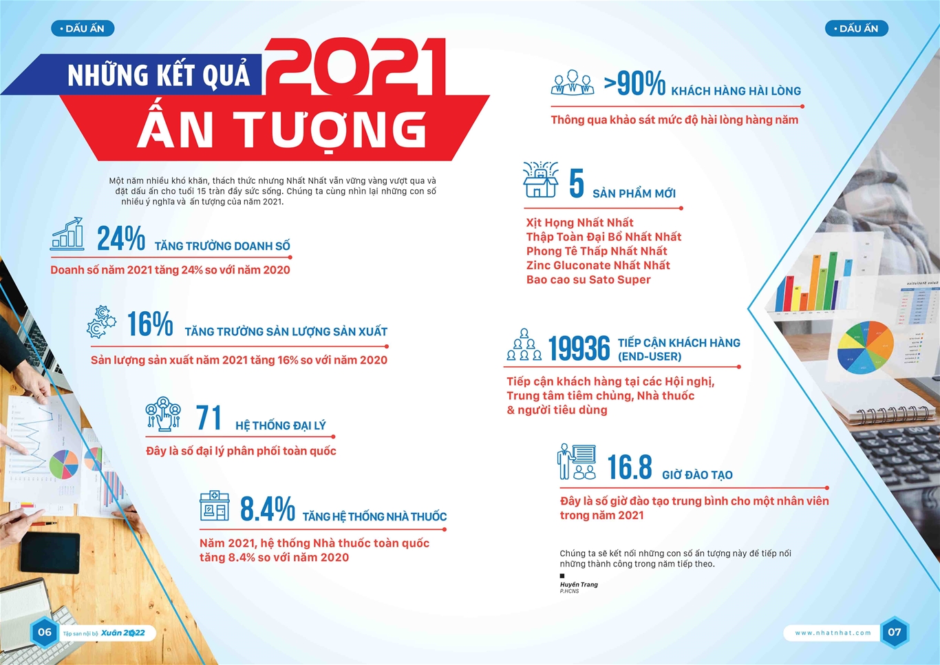 Tập san nội bộ số Xuân Nhâm Dân 2022