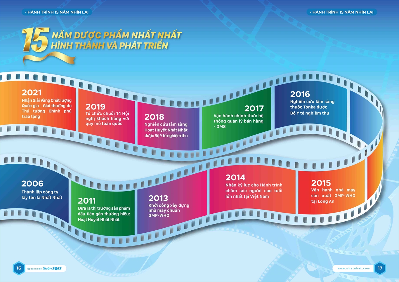 Tập san nội bộ số Xuân Nhâm Dân 2022