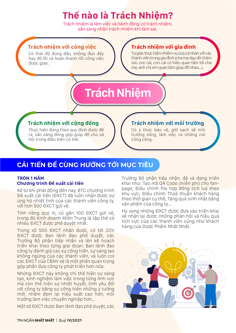 Bản tin Nhất Nhất quý IV/2021 - Tăng tốc cán đích