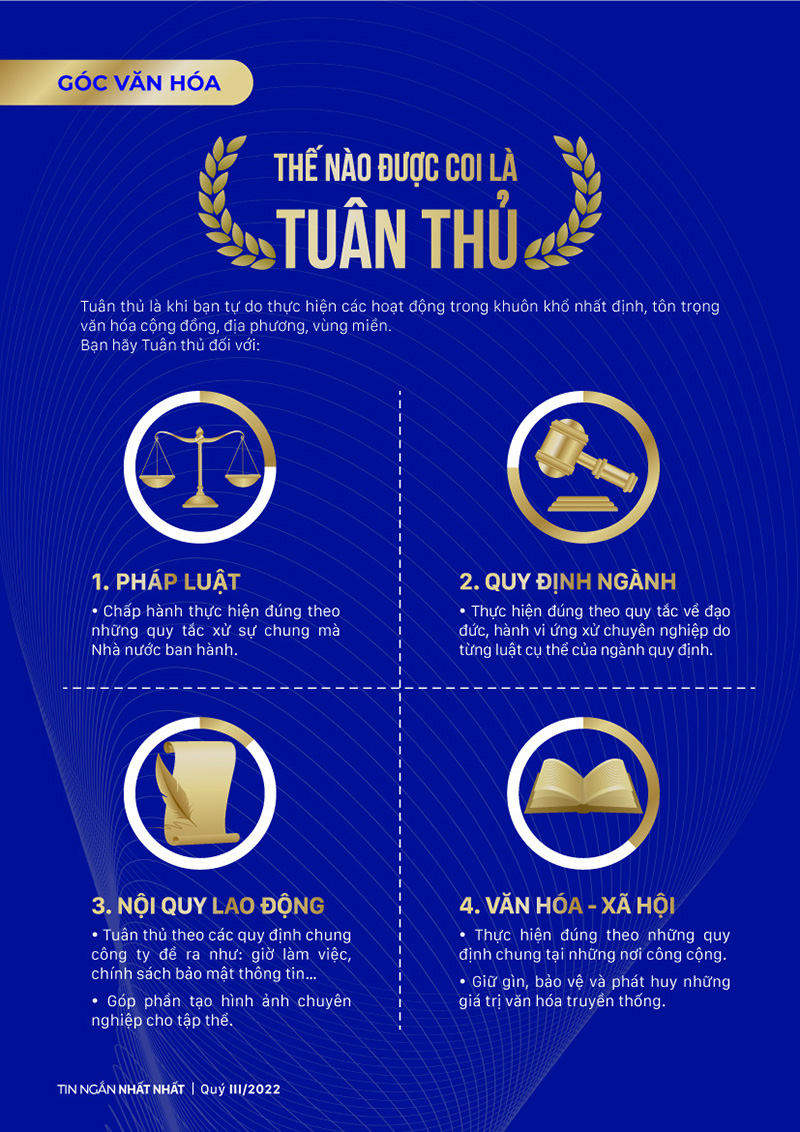Tin ngắn Dược phẩm Nhất Nhất Quý 3/2022