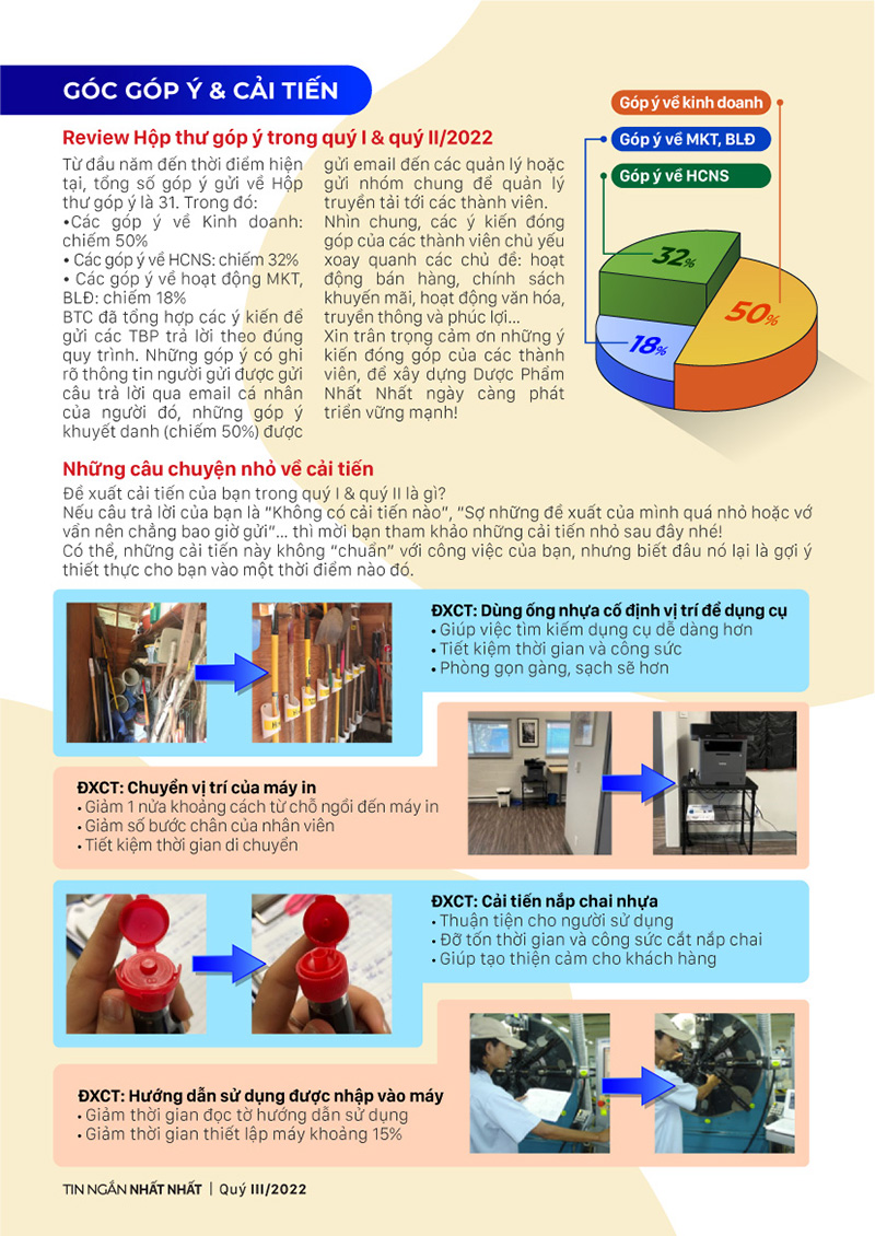 Tin ngắn Dược phẩm Nhất Nhất Quý 3/2022