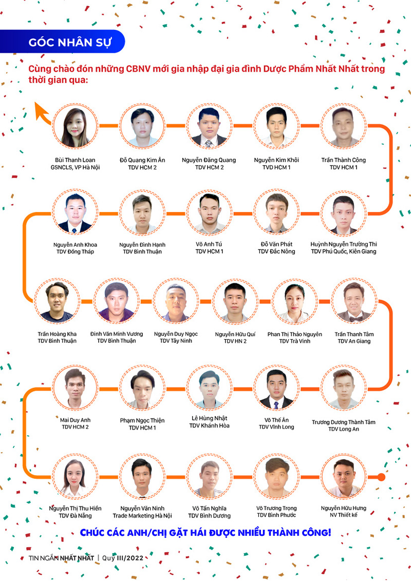 Tin ngắn Dược phẩm Nhất Nhất Quý 3/2022