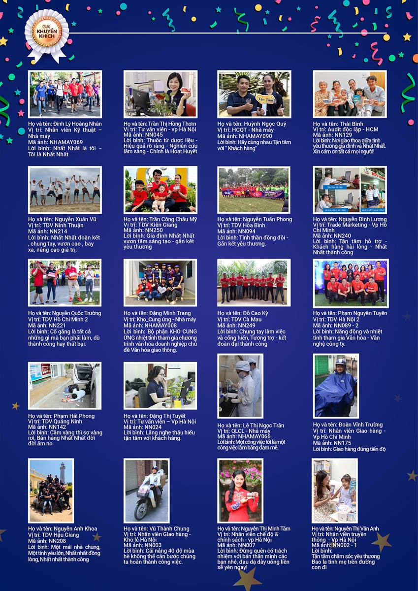 Giải thưởng Cuộc thi ảnh Tôi yêu Nhất Nhất