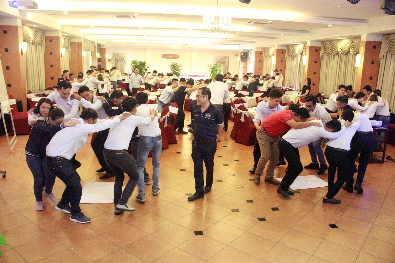 kỹ năng bán hàng